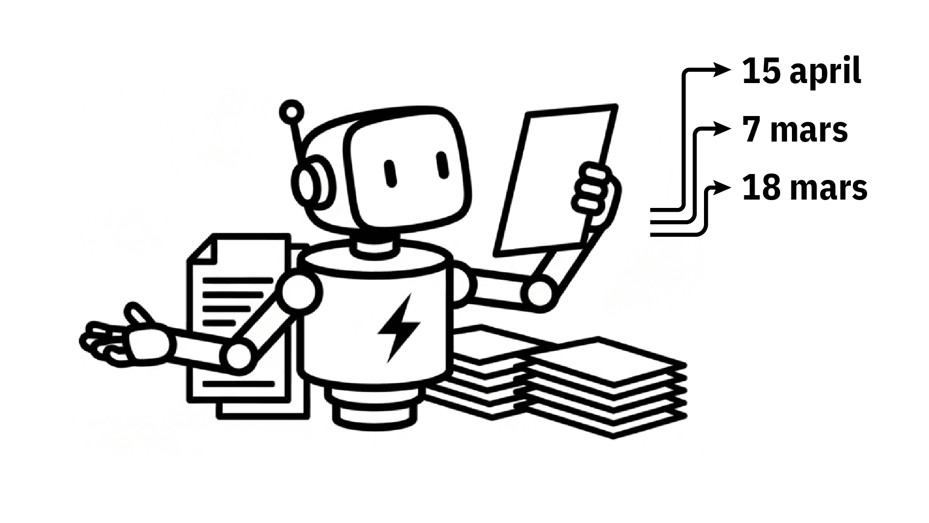 4. Ladda upp till vår AI